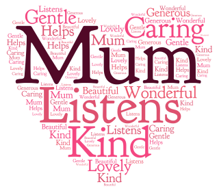Picture Mothers Day PNG PNG images