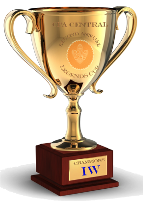 Use These Trophy Vector Clipart PNG images