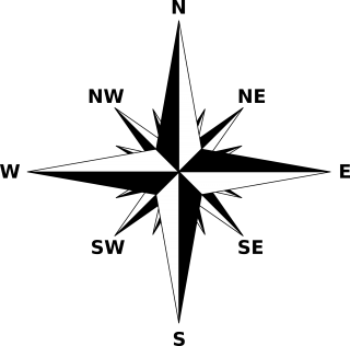 Free Download Compass Rose Png Images PNG images
