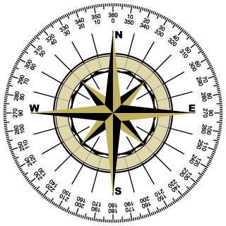 Get Compass Rose Png Pictures PNG images