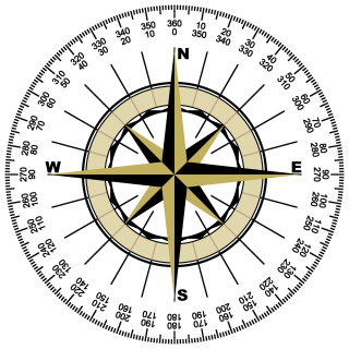 Compass Rose PNG, Compass Rose Transparent Background - FreeIconsPNG