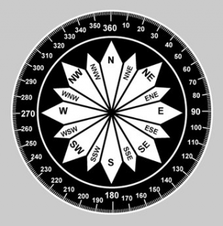 Transparent PNG Compass Rose PNG images
