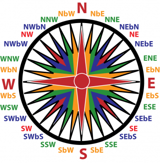High Resolution Compass Rose Png Clipart PNG images