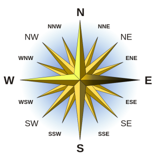 Use These Compass Rose Vector Clipart PNG images