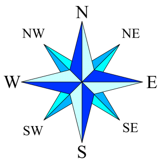 Free Download Of Compass Rose Icon Clipart PNG images