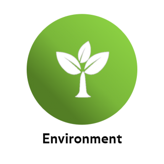 Environment Save Png PNG images
