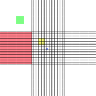 Haemocytometer Grid Png PNG images