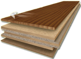 Engineered Hardwood Png PNG images