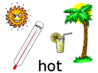 Hot, Weather, Sun, Thermometer PNG images
