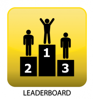 Leaderboard Button PNG Transparent Images Free Download, Vector Files