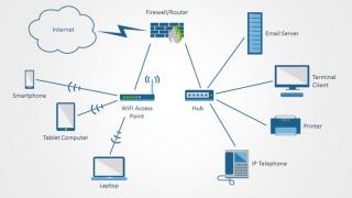 Computer Network Icons PNG images