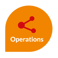 Operations Free Files PNG images