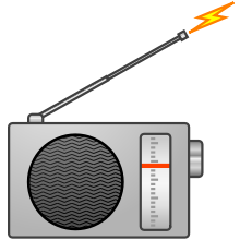 Radio Fm .ico PNG images