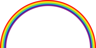 Simple Rainbow Png PNG images