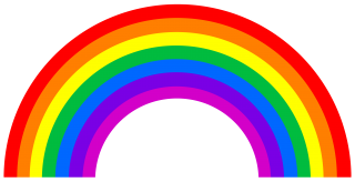 Rainbow Background PNG images