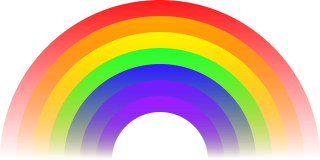 Big Rainbow Gradient Png PNG images