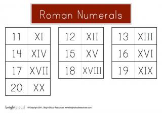 Roman Numerals And Numbers Png PNG images