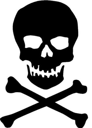 clipart skull and crossbones