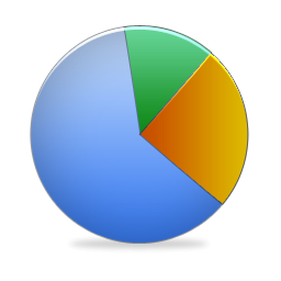 Chart, Pie, Statistics Icon PNG images