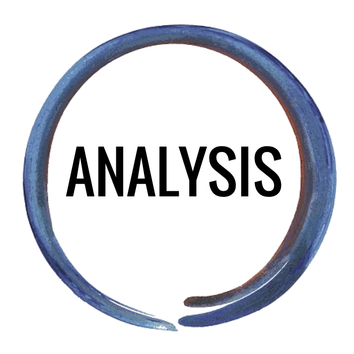 Analysis Symbols