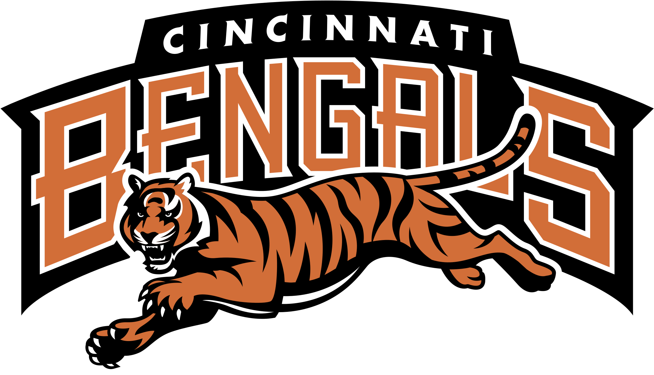 Cincinnati Bengals Logo With Tiger symbol Clipart