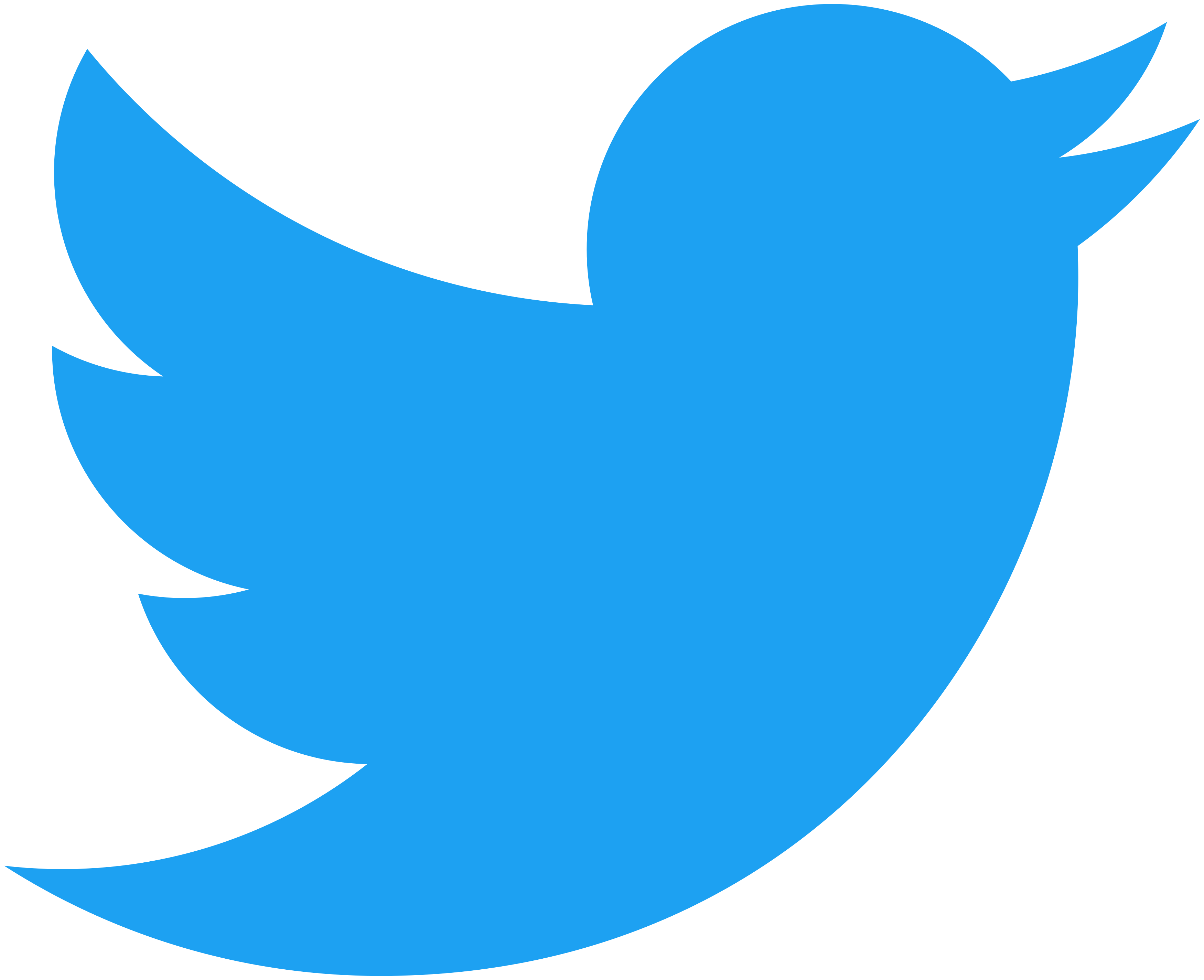 Png Logo Bird Twitter Image