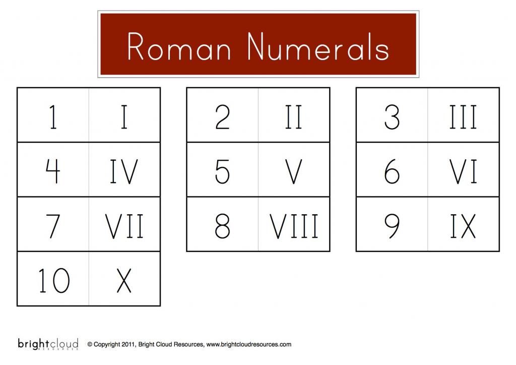 Roman Numerals Png Transparent Background Free Download 42159